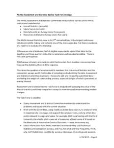 AAHSL Assessment and Statistics Review Task Force Charge The AAHSL Assessment and Statistics Committee conducts four surveys of the AAHSL institutional membership: • Annual Statistics (annually) • Salary Survey (annu