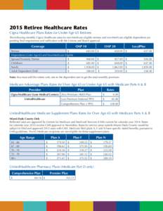 2015 Retiree Healthcare Rates Cigna Healthcare Plans Rates for Under Age 65 Retirees The following monthly Cigna Healthcare rates for non-Medicare eligible retirees and non-Medicare eligible dependents are pending final 