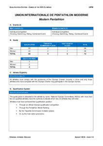 QUALIFICATION SYSTEM – GAMES OF THE XXX OLYMPIAD  UIPM