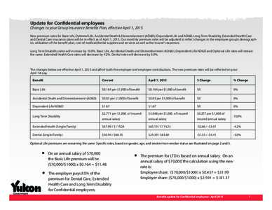 Update for Confidential employees  Changes to your Group Insurance Benefits Plan, effective April 1, 2015 New premium rates for Basic Life, Optional Life, Accidental Death & Dismemberment (AD&D), Dependant Life and AD&D,