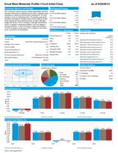 Great-West Moderate Profile I Fund Initial Class  as of[removed]Investment Objective and Strategy