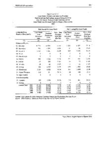 Papuaweb: Papua dlm Angka - Statistics on Papua, Indonesia (Irian Jaya, West Papua)