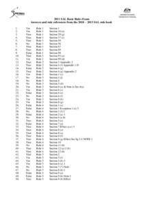 2011 SAL Basic Rules Exam Answers and rule references from the 2010 – 2013 SAL rule book.