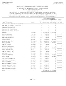 State of Kansas 2015 Budget Form LEAVENWORTH COUNTY 2015 Budget CERTIFICATE - LEAVENWORTH COUNTY, Kansas 2015 Budget