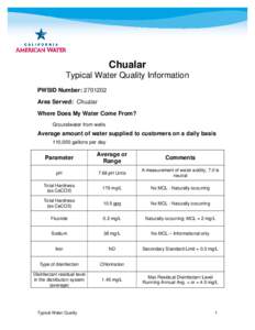 Chualar Typical Water Quality Information PWSID Number: [removed]Area Served: Chualar Where Does My Water Come From? Groundwater from wells