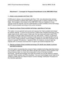 Attachment 1:  Concepts for Proposed Amendments to the ARB SWCV Rule