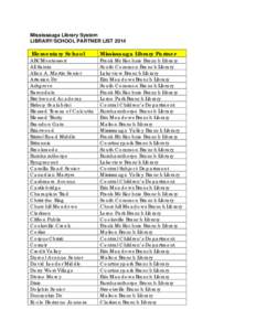 ELEMENTARY SCHOOL PARTNER/CATCHMENT AREA LIST[removed]