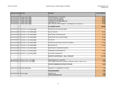 SELECTED FILMS  Selective Scheme[removed]Deadline[removed]Reference number Film title