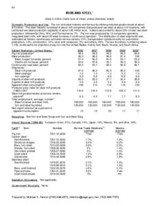 Chemistry / American Iron and Steel Institute / Blast furnace / Iron ore / Crucible steel / Electric arc furnace / Sharon Steel Corporation / Companhia Siderúrgica Nacional / Steelmaking / Steel / Metallurgy