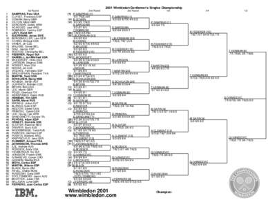 2001 Wimbledon Gentlemen’s Singles Championship 1st Round