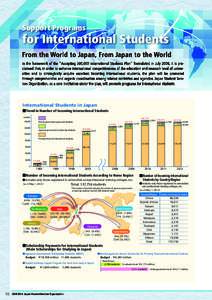 Japan Student Services Organization OUTLINE[removed]: page 10-17