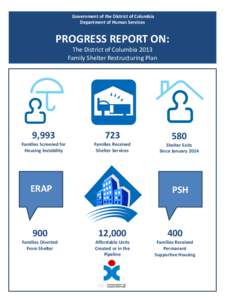 Government of the District of Columbia Department of Human Services PROGRESS REPORT ON: The District of Columbia 2013 Family Shelter Restructuring Plan