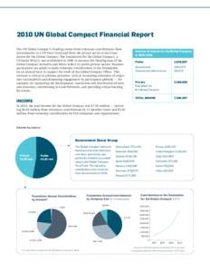 2010 UN Global Compact Financial Report The UN Global Compact’s funding comes from voluntary contributions from Governments to a UN Trust Fund and from the private sector to the Foundation for the Global Compact. The F