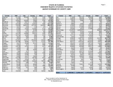 STATE OF FLORIDA UNIFORM TRAFFIC CITATION STATISTICS AGENCY SUMMARY BY COUNTY 2009 County Alachua