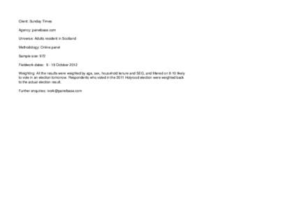 Client: Sunday Times Agency: panelbase.com Universe: Adults resident in Scotland Methodology: Online panel Sample size: 972 Fieldwork dates: October 2012
