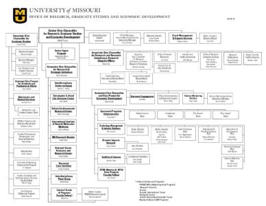 University governance / Education / Academic administrators / Provost / Massachusetts Institute of Technology / Academia / Knowledge sharing