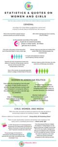 STATISTICS & QUOTES ON WOMEN AND GIRLS Please share widely, but please credit Amie Williams from GlobalGirl Media for having compiled these! GENERAL According to the United Nations, gauging how a nation treats