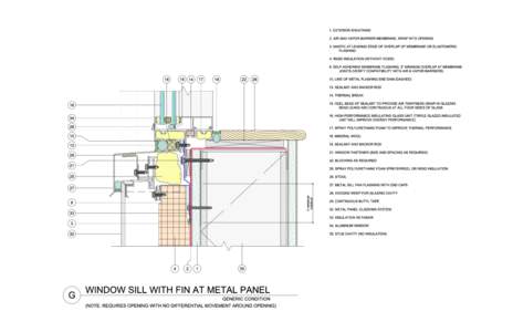 Building Envelope Design Guide: Detail 1/G Window Sill Detail in Cavity Wall (with Nailing Flange)