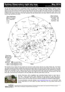 Magellanic Clouds / Centaurus constellation / Constellations / Observational astronomy / Local Group / Large Magellanic Cloud / Alpha Centauri / Proxima Centauri / Star / Astronomy / Astrology / Universe