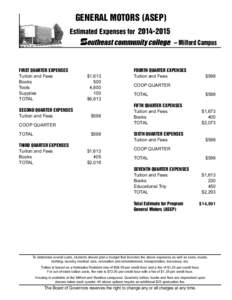 GENERAL MOTORS (ASEP) Estimated Expenses for[removed] – Milford Campus FIRST QUARTER EXPENSES Tuition and Fees