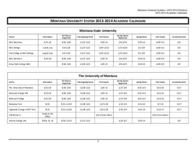 Montana University System—[removed]Directory[removed]Academic Calendars MONTANA UNIVERSITY SYSTEM[removed]ACADEMIC CALENDARS Montana State University Orientation