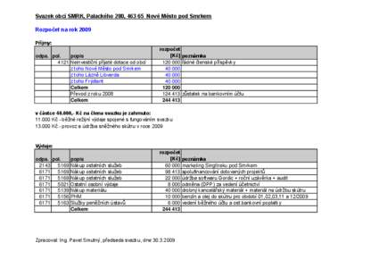 Svazek obcí SMRK, Palackého 280, [removed]Nové Město pod Smrkem Rozpočet na rok 2009 Příjmy: odpa. pol. popis 4121 Neinvestiční přijaté dotace od obcí