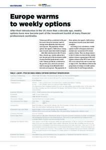 Options / Finance / Economy / Money / Volatility smile / Put option / BlackScholes model / Calendar spread / Butterfly / Implied volatility / Strangle / Straddle