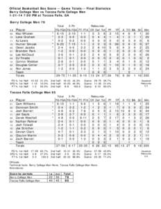 Official Basketball Box Score -- Game Totals -- Final Statistics Berry College Men vs Toccoa Falls College Men[removed]:00 PM at Toccoa Falls, GA Berry College Men 78 ##
