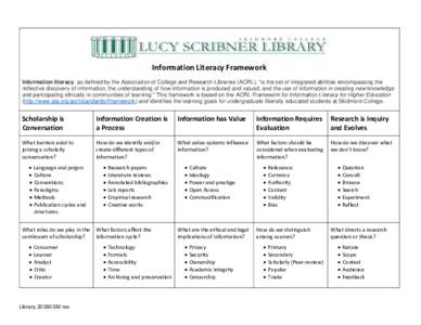Information Literacy Framework Information literacy, as defined by the Association of College and Research Libraries (ACRL), “is the set of integrated abilities encompassing the reflective discovery of information, the