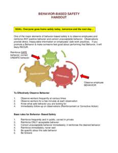 BEHAVIOR-BASED SAFETY HANDOUT GOAL: Everyone goes home safely today, tomorrow and the next day… One of the major elements of behavior-based safety is to observe employees and reinforce ANY positive behavior and correct