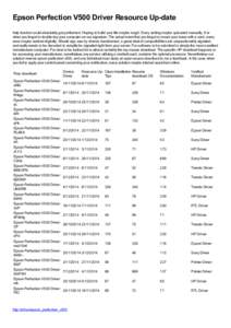 Office equipment / Printer driver / Printer / Technology / Media technology / Seiko / Seiko Epson / Computer hardware