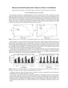 Electron Absorbed Fractions and S Values in a Mouse Voxel Phantom Japan Atomic Energy Agency, 2-4, Shirakata, Shirane, Tokai-mura, Naka-gun, Ibaraki, Japan Akram MOHAMMADI and Sakae KINASE For preclinical assess