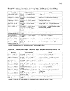 Table G1.A1. Summary of Epidemiologic Studies on Physical Activity and All-Cause Mortality