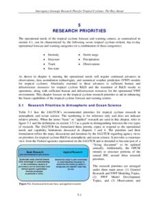 Hurricane Weather Research and Forecasting model / Tropical cyclone / Tropical cyclogenesis / Numerical weather prediction / Eyewall replacement cycle / Cyclone / Tropical cyclone forecast model / Tropical cyclone track forecasting / Meteorology / Atmospheric sciences / Vortices