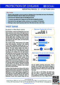 oPt  PROTECTION OF CIVILIANS REPORTING PERIOD: 21 – 27 OCTOBER 2014 Key issues