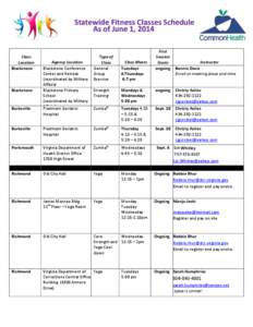 Statewide Fitness Classes Schedule As of June 1, 2014 Class Location Blackstone