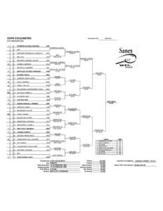 COPA COLSANITAS  Tournament City: