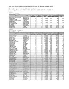 Lake Monomonac / Geography of the United States / Island Pond / Harrisville Pond / Great Pond