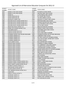 Approved List of Alternative Education Campuses for[removed]DISTRICT NUMBER[removed]