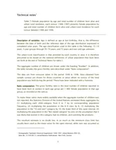 Technical notes1 Table 7 (Female population by age and total number of children born alive and urban/rural residence, each census: [removed]presents female population by age and total number of children born alive and 