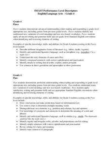 IMAST Performance Level Descriptors English/Language Arts – Grade 4 Grade 4 Pass+ Pass+ students demonstrate advanced understanding when reading and responding to grade-level appropriate text, including genres from pre