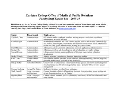 Carleton College Office of Media & Public Relations Faculty/Staff Experts List––[removed]The following is a list of Carleton College faculty and staff that can serve as media “experts” in the listed topic areas. M