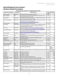 MetroGIS Regional Parcel Dataset Attributes January, 2015 Edition MetroGIS Regional Parcel Dataset Attribute Detailed Descriptions STANDARD PARCEL ATTRIBUTES – REGIONAL PARCEL DATASET