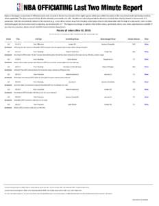 Below is the league’s assessment of officiated events that occurred in the last two minutes of last night’s games which were within five points at the two-minute mark (and during overtime, where applicable). The play