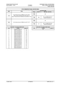 DEPARTURE PROCEDURE INSTRUMENT - ICAO OMNIDIRECTIONAL DEPARTURES KEMI-TORNIO AERODROME KEMI, FINLAND