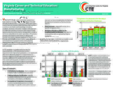 Virginia Career and Technical Education: Manufacturing Virginia Department of Education, Office of Career and Technical Education Services V irginia’s 16 career clusters and career assessments
