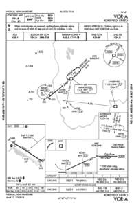 NASHUA, NEW HAMPSHIRE VOR/DME MHT AL[removed]FAA)  APP CRS