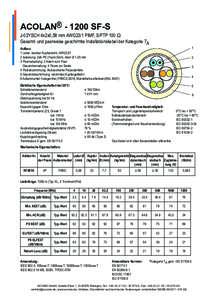 ACOLAN® - 1200 SF-S J-02YSCH 4x2x0,58 mm AWG23/1 PiMF, S/FTP 100 Ω Gesamt- und paarweise geschirmte Installationskabel der Kategorie 7A Aufbau: 1 Leiter: blanker Kupferdraht, AWG23/1 2 Isolierung: Zell-PE (Foam-Skin),