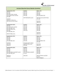 Inclusive Education Course Rotation (tentative) Spring/Summer 2013 EPSY 324 EPSY 326 EPSY 329 Summer Institute EPSY 332AA Summer Institute