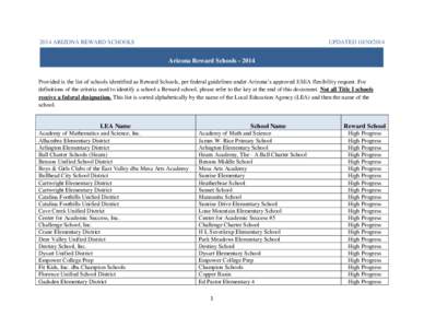 2014 ARIZONA REWARD SCHOOLS  UPDATED[removed]Arizona Reward Schools[removed]Provided is the list of schools identified as Reward Schools, per federal guidelines under Arizona’s approved ESEA flexibility request. For